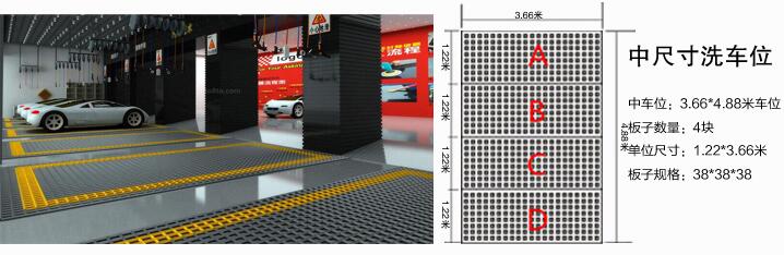中尺寸洗車位